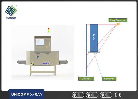 Bóng đơn thép không gỉ Unicomp X Ray 40-120kV với phần mềm